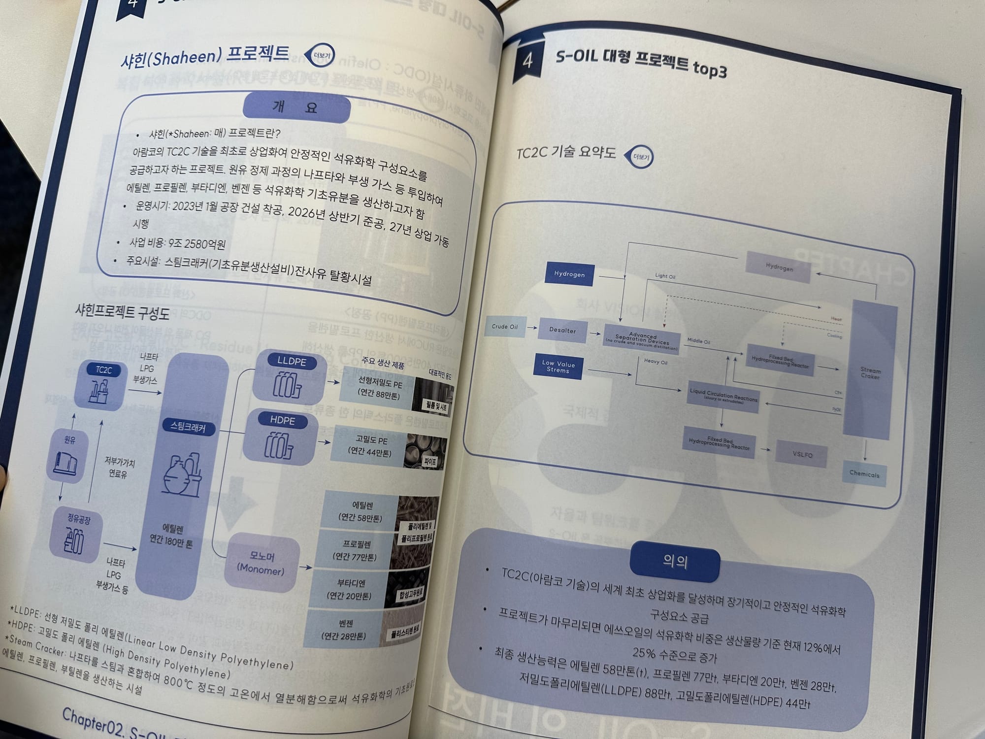 📢 고초대졸닷컴 2023년 결산!